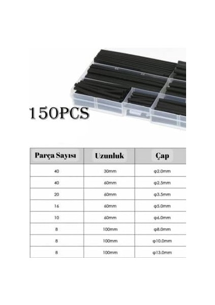 Isıyla Daralan Makaron Kablo Seti Kablo Tamir Kiti (150) fırsatları