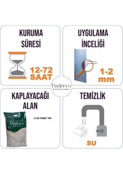 Doğal Pamuk Sıva – Organik, Isı ve Ses Yalıtımlı Sürülen Duvar Kağıdı | Kendinden Yapışkanlı | 2 Kg | Kimyasal Içeriksiz, Uzun Ömürlü & Sağlıklı Duvar Kağıdı | 5m² modelleri