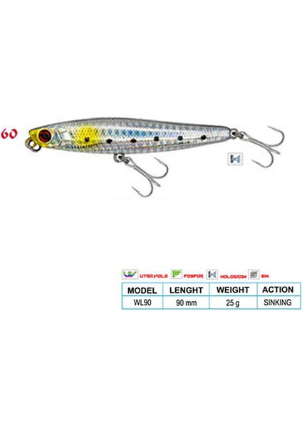 Rıpper Cl:60 90MM 25GR Sinking fiyatları