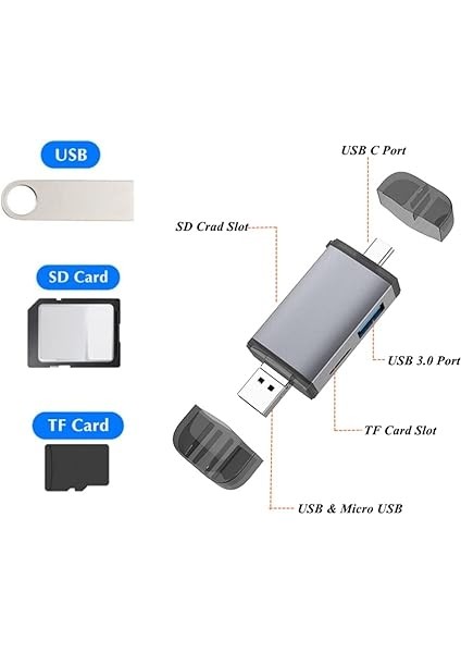 6 In 1 Usb, iphone 15 Uyumlu Samsung S23 S24 Serisi Uyumlu Notebook USB Otg Type-C, Mikro USB To Usb2.0/tf/sd Kart Okuyucu 3 Port Type C Otg ZR428 modelleri