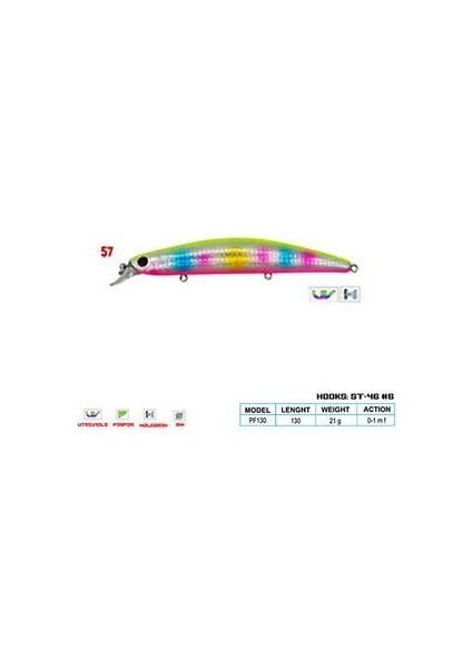 Camaro Cl:57 130MM 21GR 0-1.0m F