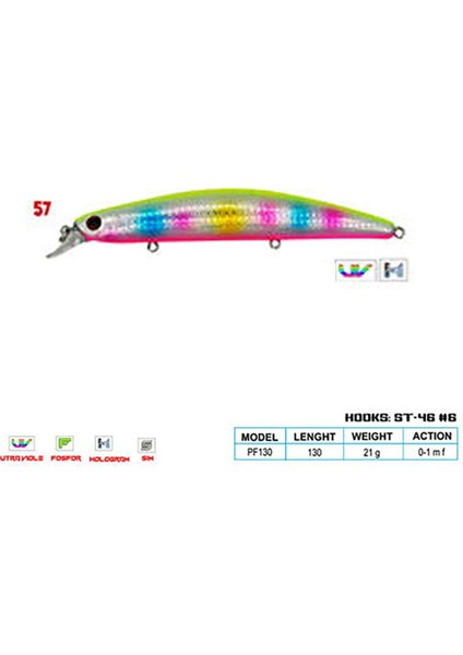 Camaro Cl:57 130MM 21GR 0-1.0m F fiyatları