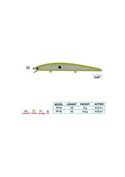 Crafty Cl:12 125MM 13GR 0-0.5m F