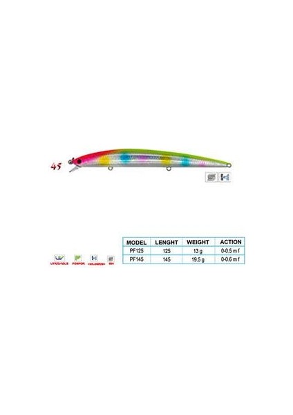 Crafty Cl:45 125MM 13GR 0-0.5m F