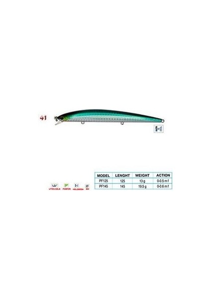 Crafty Cl:41 125MM 13GR 0-0.5m F