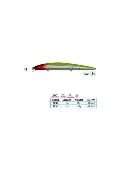 Crafty Cl:11 145MM 19,5gr 0-0.6m F