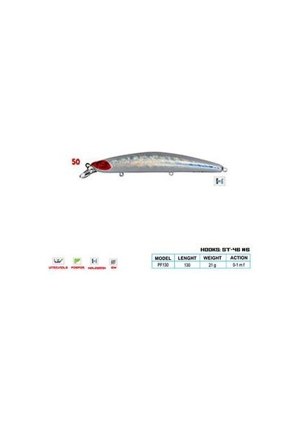 Camaro Cl:50 130MM 21GR 0-1.0m F