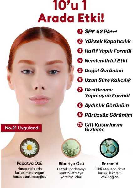 Mükemmel Kapatıcılık Sunan Çok Fonksiyonlu M Perfect Cover BB Cream Ex SPF42/PA+++ No.21 (20ml)