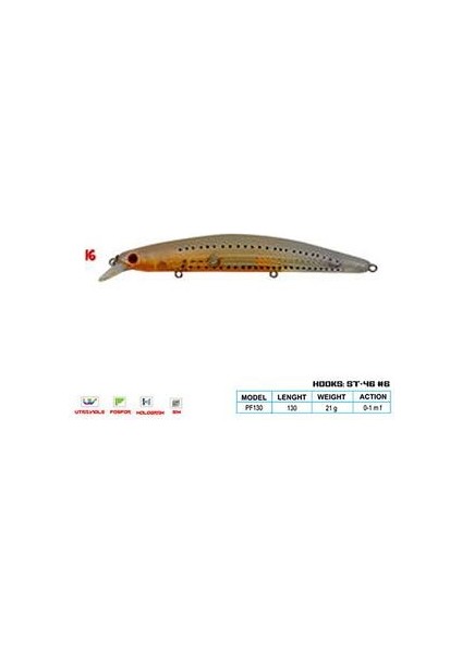 Camaro Cl:16 130MM 21GR 0-1.0m F