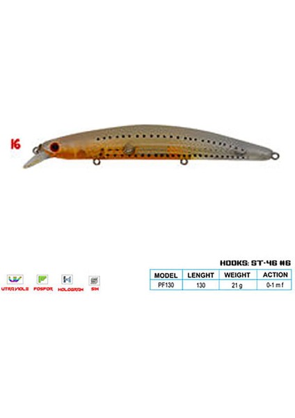 Camaro Cl:16 130MM 21GR 0-1.0m F fiyatları