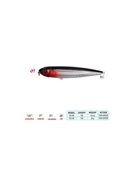 Pancho Cl:07 100MM 14,5gr Top Water