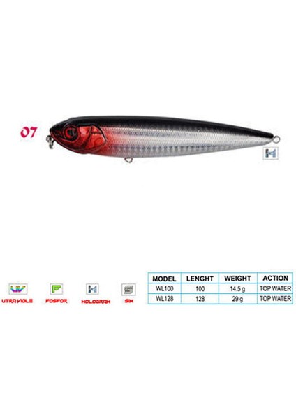 Pancho Cl:07 100MM 14,5gr Top Water fiyatları