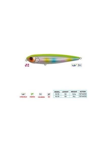 Pancho Cl:02 100MM 14,5gr Top Water