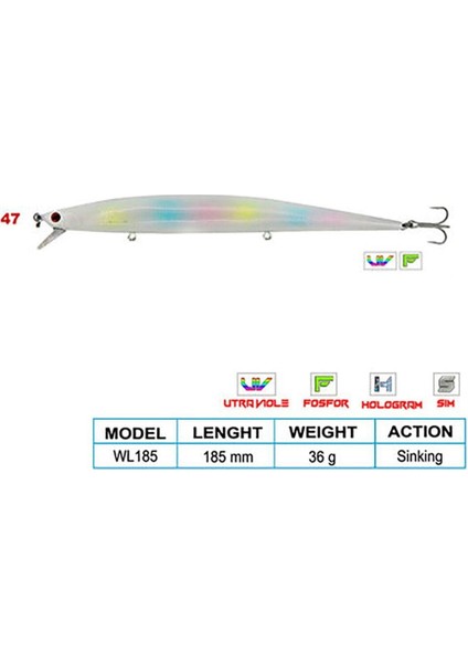 Super Star Cl:47 185MM 36GR (Sinking) fiyatları