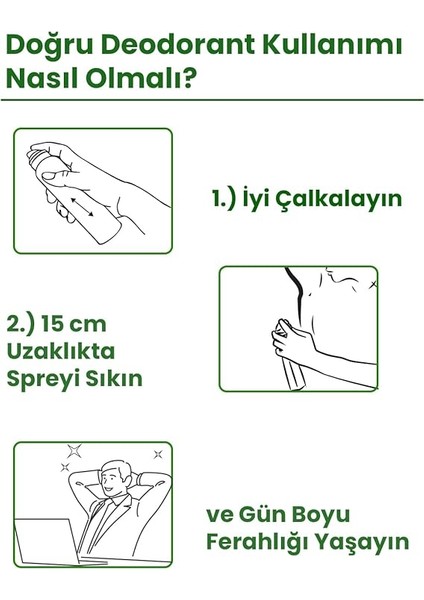 Invisible Erkek Deodorant 150 ml fırsatları