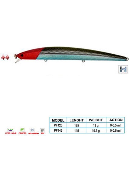 Crafty Cl:44 145MM 19,5gr 0-0.6m F fiyatları