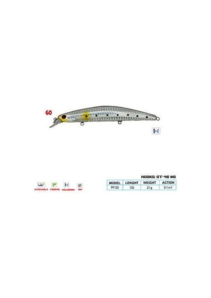 Camaro Cl:60 130MM 21GR 0-1.0m F