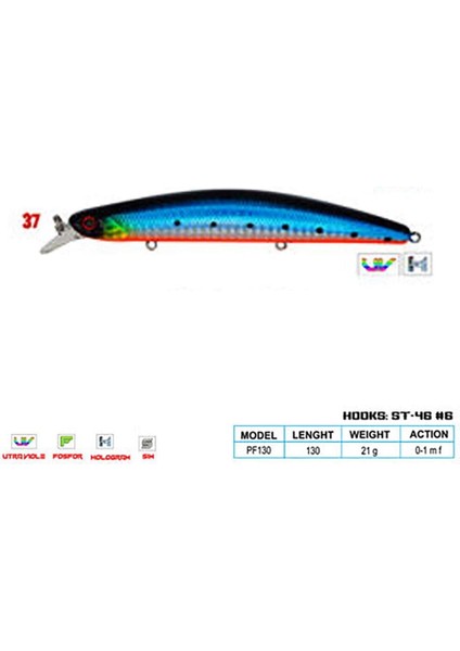Camaro Cl:37 130MM 21GR 0-1.0m F fiyatları