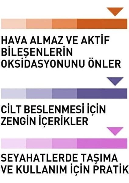 Cilt Bakım Kapsülü Perfect Teint Tüm Cilt Tipleri Için 7x0,38 ml fiyatları