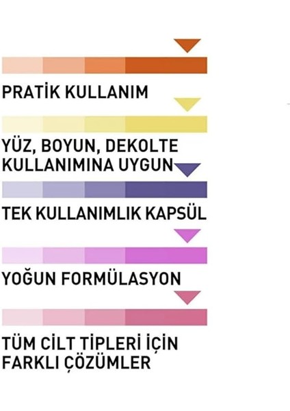 Cilt Bakım Kapsülü Perfect Teint Tüm Cilt Tipleri Için 7x0,38 ml modelleri