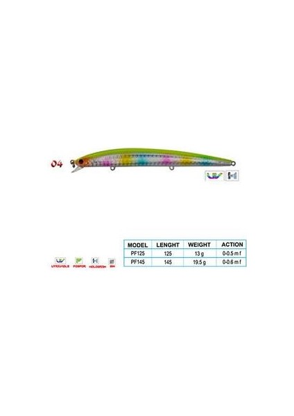 Crafty Cl:04 125MM 13GR 0-0.5m F