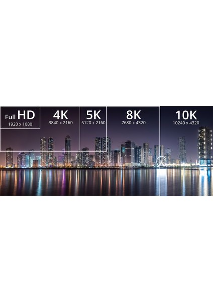 5 Metre Ultra Sertifikalı HDMI 2.1b Kablo - 8K60Hz, 4K 240Hz, 4K120Hz, 4K60Hz, Earc, Hdcp 2.3, D-Hdr, Dolby Vision, Dolby Atmos indirimleri