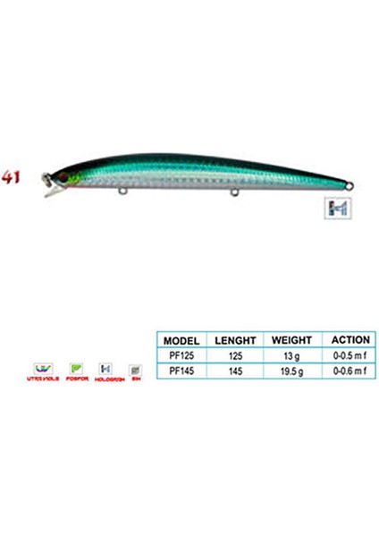 Crafty Cl:41 145MM 19,5gr 0-0.6m F fiyatları