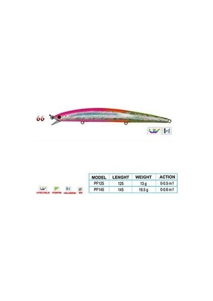 Crafty Cl:66 125MM 13GR 0-0.5m F