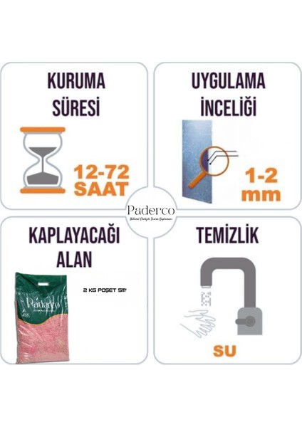 Doğal Pamuk Sıva – Organik, Isı ve Ses Yalıtımlı Sürülen Duvar Kağıdı | Kendinden Yapışkanlı | 2 Kg | Kimyasal Içeriksiz, Uzun Ömürlü & Sağlıklı Duvar Kağıdı | 5m² modelleri