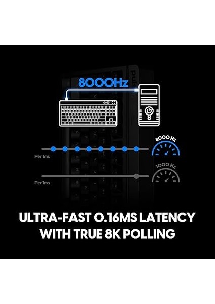 Xboard Ms Mekanik Oyun Klavyesi, 35 K Tarama Oranı ve 8k Sondaj Hızı, Sıcak Değiştirilebilir Ultra Düşük Gecikme Süresi Için Tkl Eklemli Montaj, Alüminyum Plaka, Pbt Tuşları modelleri