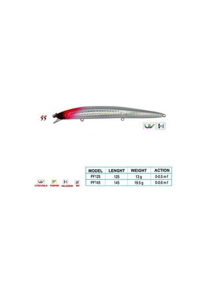 Crafty Cl:55 145MM 19,5gr 0-0.6m F