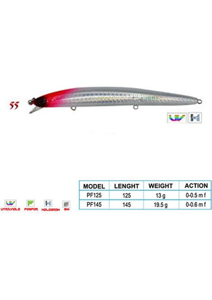 Crafty Cl:55 145MM 19,5gr 0-0.6m F fiyatları