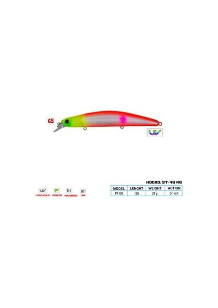 Camaro Cl:65 130MM 21GR 0-1.0m F