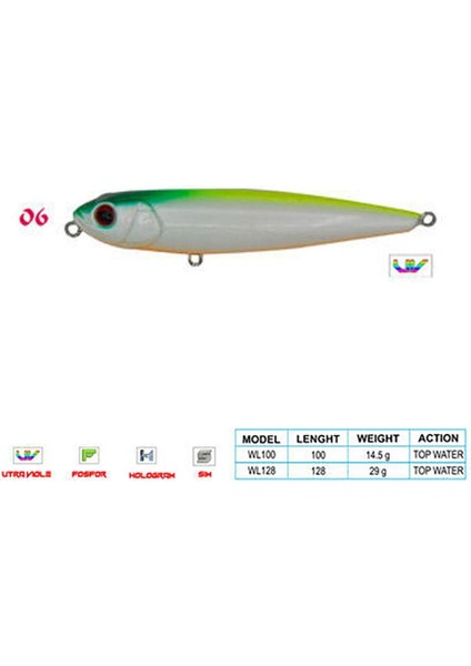 Pancho Cl:06 100MM 14,5gr Top Water fiyatları