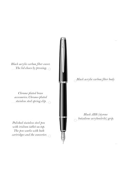 33 Dolma Kalem Siyah Özel Kutulu fiyatları