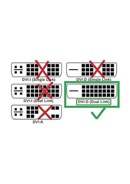 Yüksek Çözünürlüklü HDMI To DVI Dönüştürücü Kablo - 24+1 Pin Bağlantı 1.5 Metre indirimleri