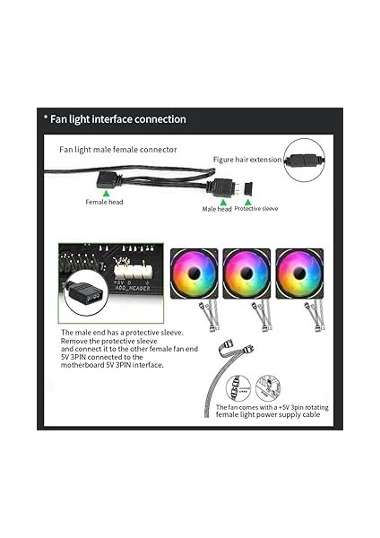 Prism 120 mm Gen5 Argb Kasa Fanı Beyaz, Faset Rgb Etkisi 5 V 3 Pinli Anakart Syncable 4-Pin Ayna Pwm, Bilgisayar Kasaları ve Sıvı Radyatörler Için Uygun modelleri