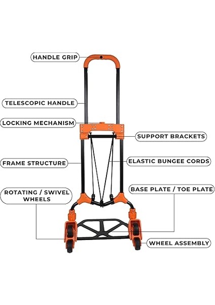 + Decker BH201 30/65KG Merdiven Çıkabilen Katlanır El Arabası fırsatları