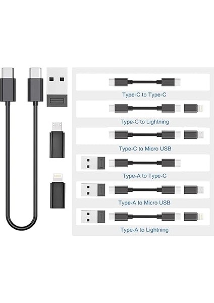 Aksesaurcı 7 In 1 Çok Işlevli USB C Adaptör Seti Type-C, Usb, Micro Light-Ning Port, Seyahat Için USB Kablosu Sim Kart, Hafıza Kartı Saklama Kutusu, Kameralar ve Daha Fazlası Için indirimleri