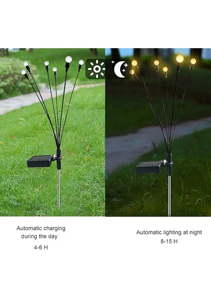 Güneş Enerjili Bahçe Çim Lambası Ateşböceği Işıkları Su Geçirmez Dış Mekan Yolu Işık Peyzaj Dekoratif Gece Işıkları fırsatları