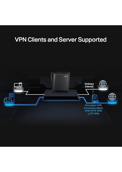 Archer AX80, AX6000 8-Stream 2.5gbps Ethernet Portlu Wi-Fi 6 Router, Fiber Destekli, 2.5g Gigabit Bağlantı Noktası, 160 Mhz Genişliği, Easymesh Uyumlu, Vpn Destekli, Homesheild indirimleri