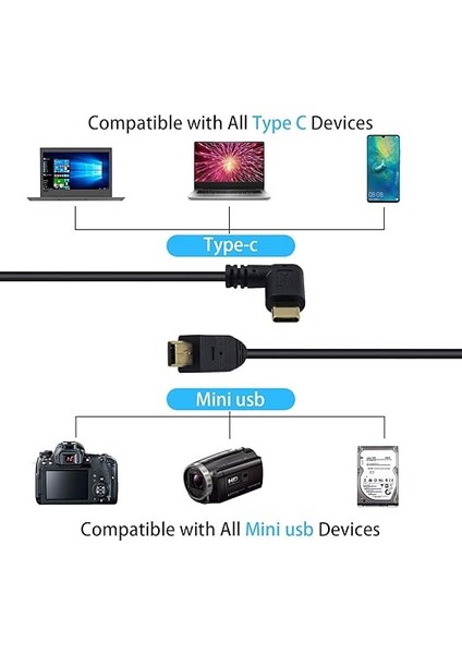 Mini USB Kablosu (26 Cm), 90 Derece USB 3.1 Tip C Fiş, Mini USB Fiş, Dijital Kamera, Mp3 Çalar ve Diğer Mini USB Cihazları Için Kablo fırsatları