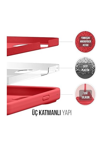 iPhone Kılıf Ince Sıvı Silikon 3 Katmanlı Tam Kaplamalı Yumuşak Jel Kauçuk Kılıf Kapak (Kırmızı, iPhone 13/14) fiyatları