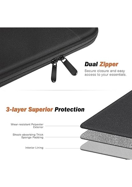 12.9 Inch Tablet Sleeve Bag, Compatible With 13 Inch New iPad Pro M4 &amp; Air M2 2024, iPad Pro 12.9 Inch M2&amp;m1, Galaxy Tab S8+/s9+ 12.4", Waterproof Bag Carrying Case With Pocket, Dark Gray indirimleri