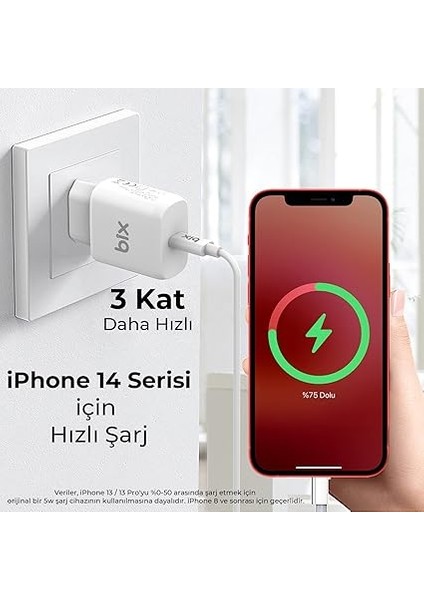 BX-PD20TA 20W Pd Type-C Hızlı Şarj Adaptörü Huawei Hızlı Şarj Protokolü Destekli, iPhone 15 / iPhone 15 Pro Max /14/13/12 Pro Max, S22/S21/NOTE 10, iPad Air/pro ve Daha Fazlasıyla Uyumlu modelleri