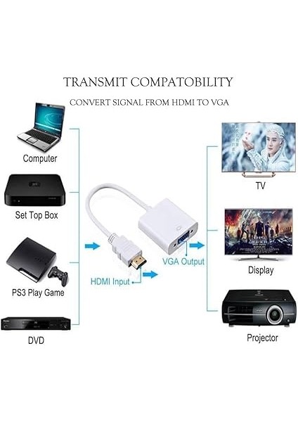 HDMI To VGA Çevirici Dönüştürücü Adaptör Monitör Laptop Projeksiyon Çevirme Uydu Kablosu 4547 fırsatları