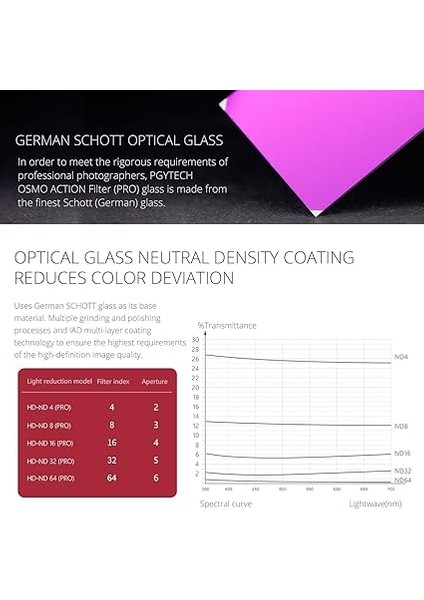 - Djı Osmo Action - Uv Filtresi, P-11B-011 fırsatları