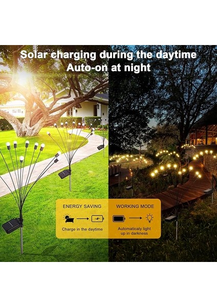 2 Paket Firefly Solar Bahçe Lambası, Firefly Solar Yol Lambası, Dış Mekan Için Solar Lamba, Bahçe Led'leri, Ateş Böceği, Sokak, Veranda, Çim Alanlar, Bahçe Dekorasyonu Için fırsatları
