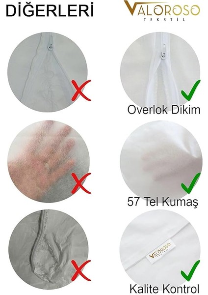 Tekstil Pamuklu 50X70 Beyaz Iç Astar, Iç Yastık Kılıfı Fermuarlı 10 Adet fiyatları