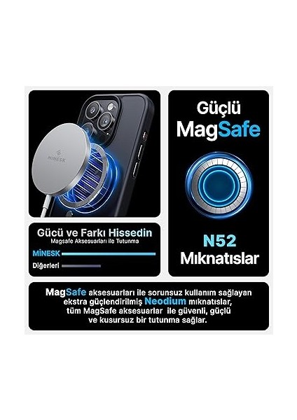 iPhone 16 Pro Için Magsafe ile Uyumlu Fusion Mat Serisi Kaliteli Orijinal Versiyon Kılıf Metal Tuş Takımı ve Ultra Güçlü Gerçek Mıknatıslar Şık Tasarım Kılıf (Siyah, 16 Pro) modelleri